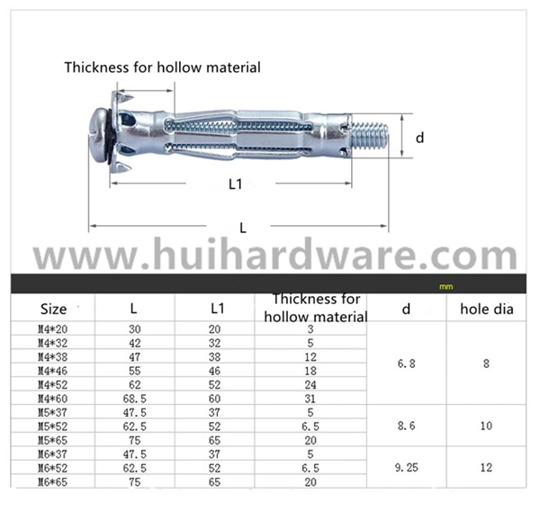 Heavy Duty Plasterboard Screw Plug Anchor Carbon Steel Hollow Wall Anchor Wall Plug Galvanized Anchor