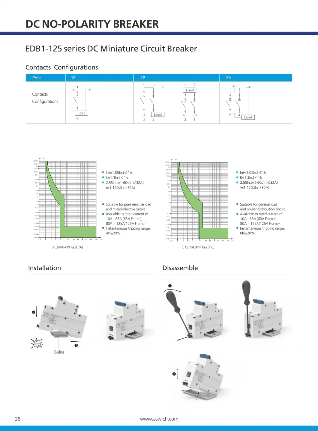 Aswich 80A 100A 125A 250A DC MCB DC Mini Circuit Breaker Miniature Circuit Breaker 1p 2p ICU 10ka