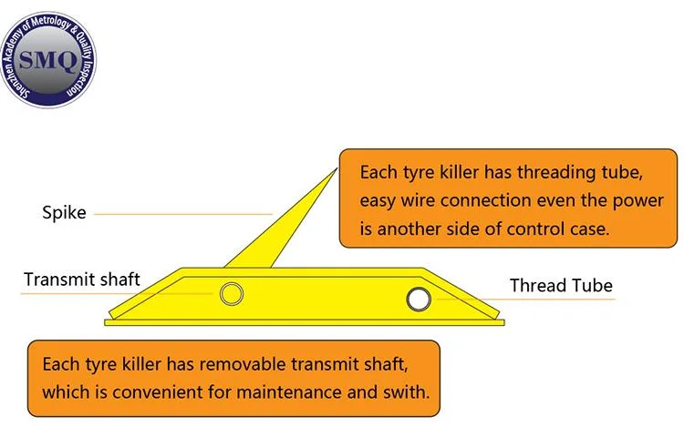 Ankuai Anti-Terrorism Remote Control Spiked Tire Tyre Deflat Killer Spike Road Safety Breaker
