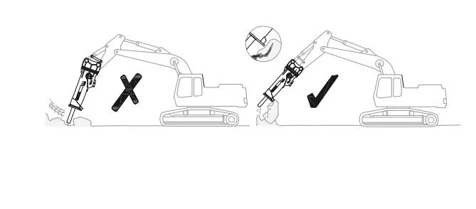 Rock Beaker/Rock Hammer/Hydraulic Breaker/ Hydraulic Hammer/ Excavator Attachment