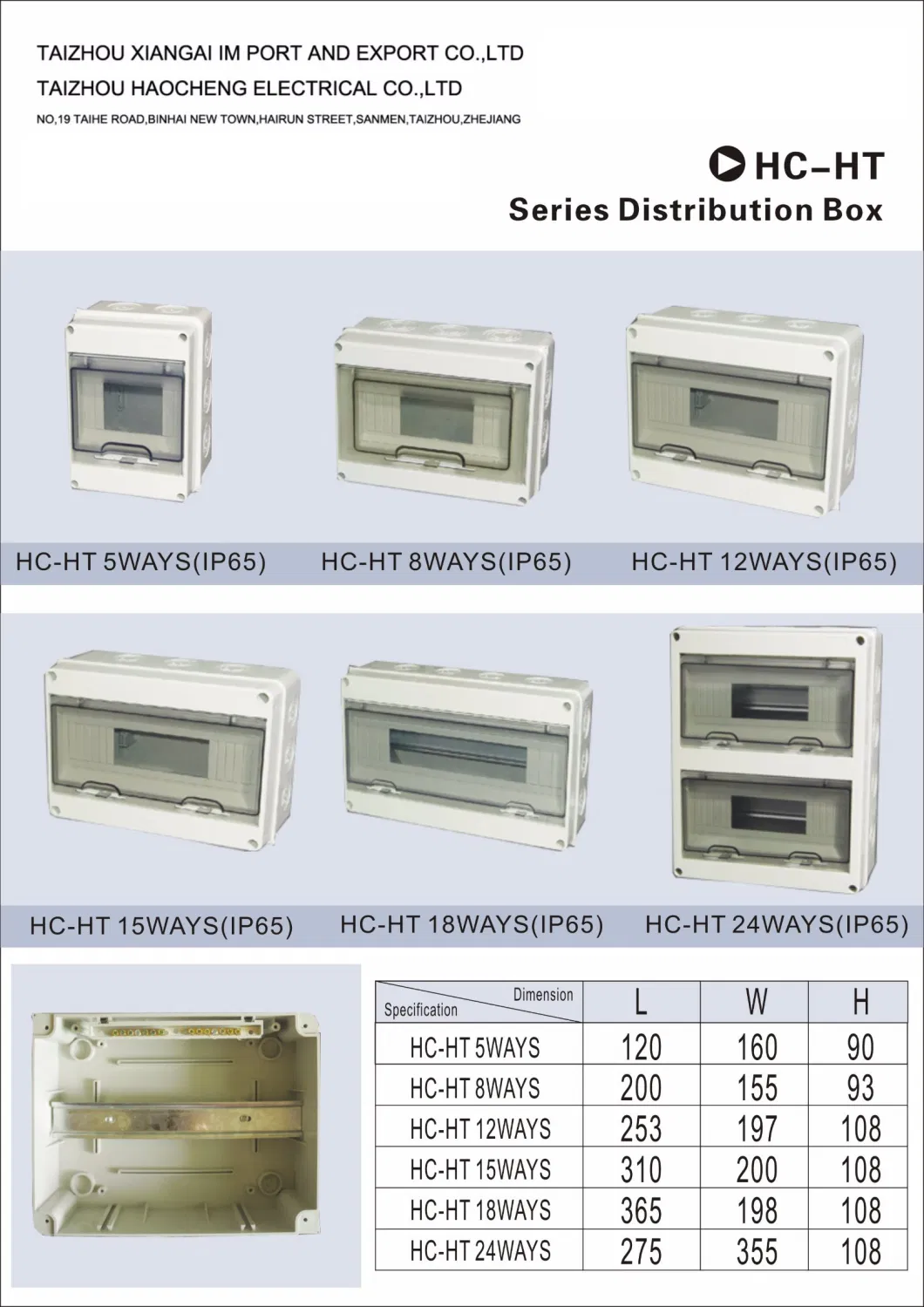 Plastic Waterproof Distribution Box Electrical Box Distribution Board IP65 Hc-Ht