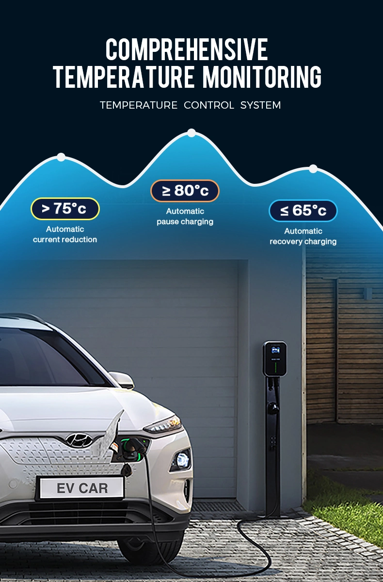 32A EV Charing Unit Wall-Mount with Type 2 Cable