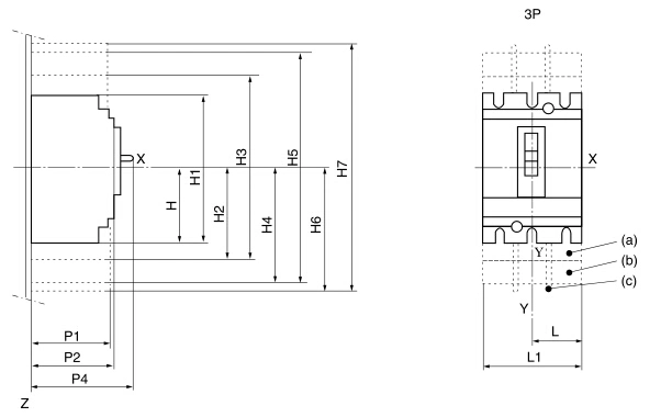 Home Protection System Motor Starter Circuit Breakers (NS100)