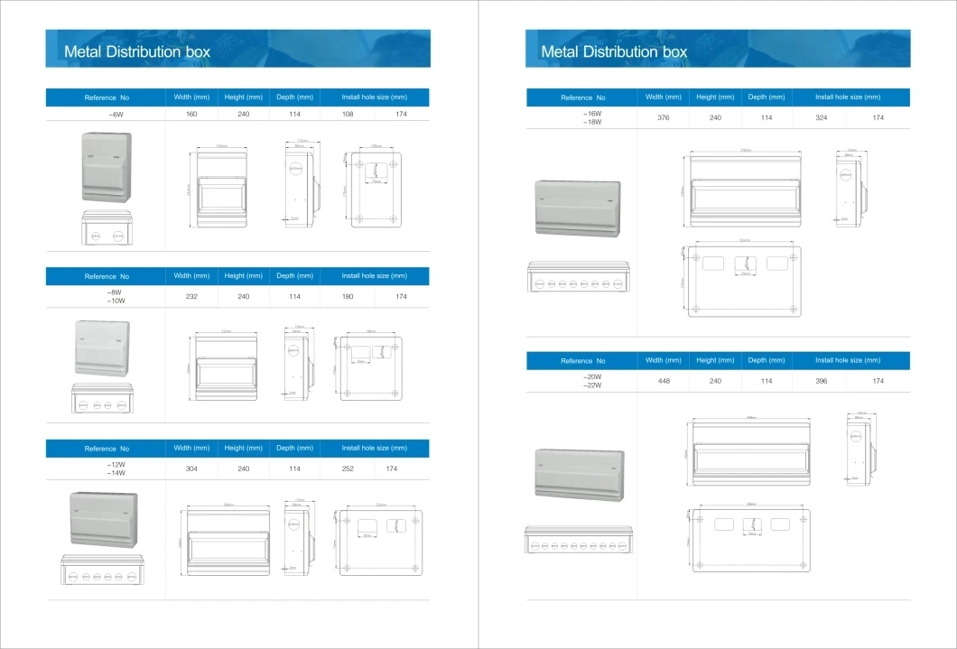 MCB Metal Distribution Box Surface Mounted Distribution Board for UK Market