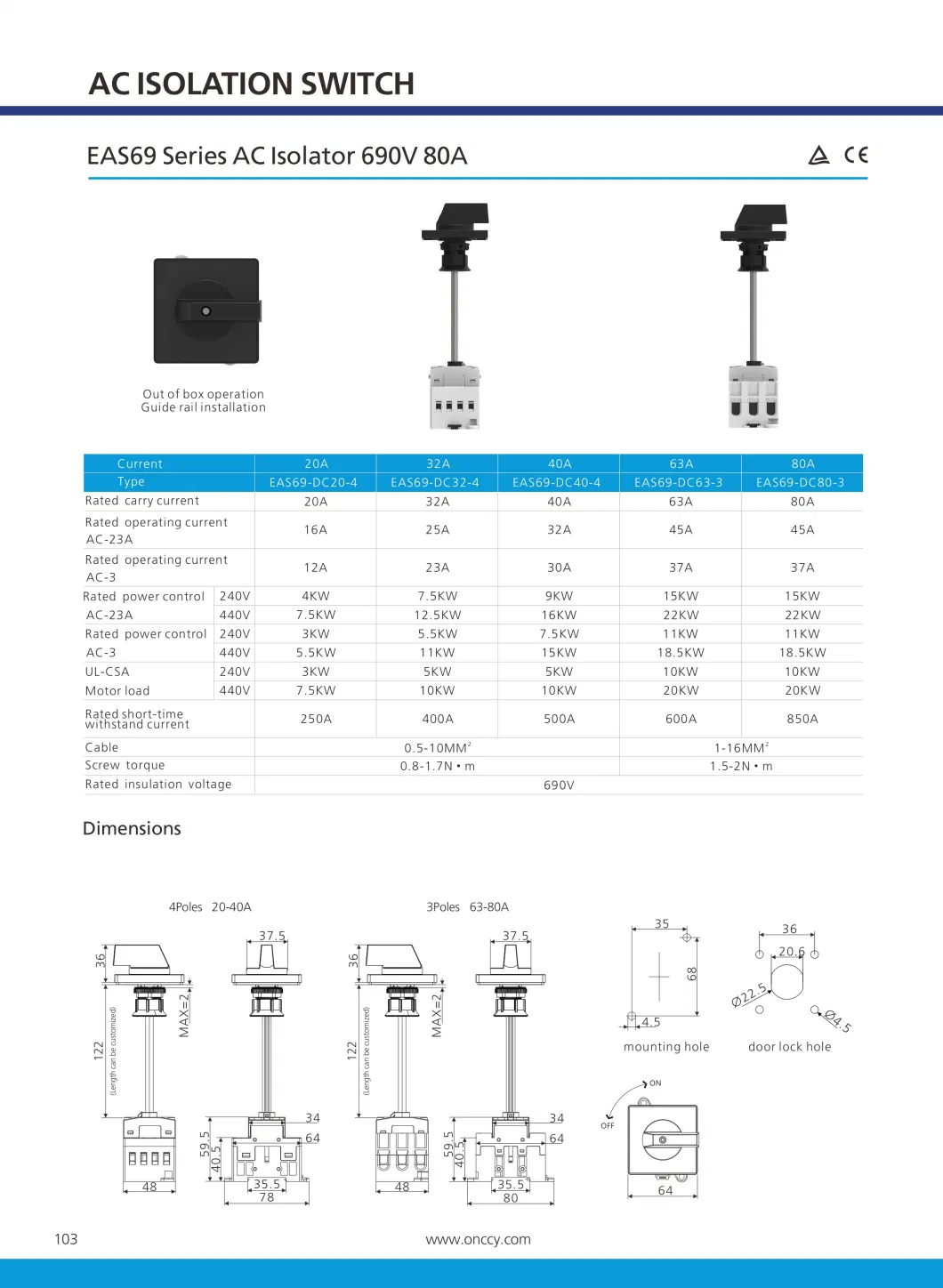 AC Isolator Panel Mounting 800V 16A-125A