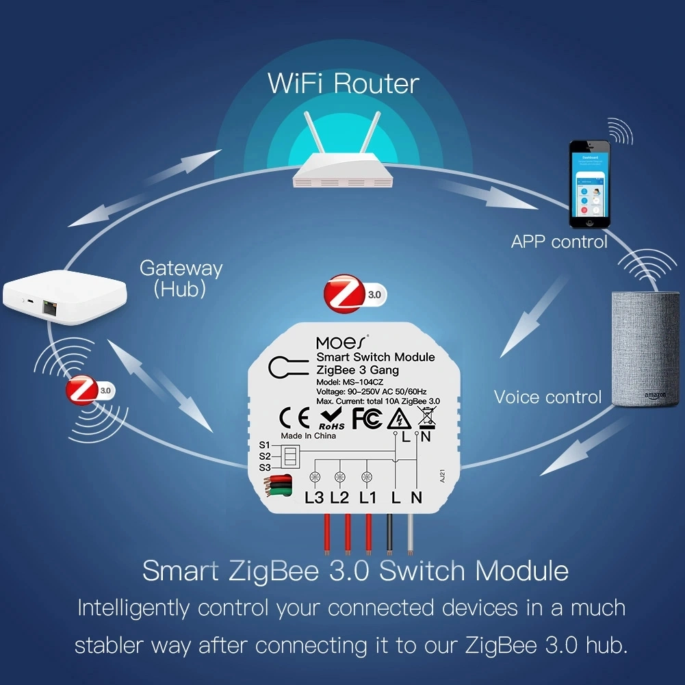 Zigbee Hidden Smart Switch 3gang Hidden Breaker with Tuya APP