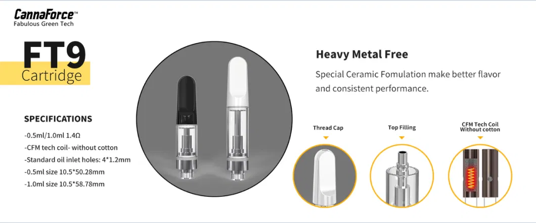 Live Rosin Ceramic Coil 510 Thick Oil Cartridge