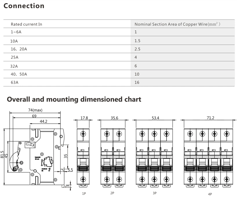 Geya Normal Type Miniature Circuit Types of MCB Breaker Standard Box