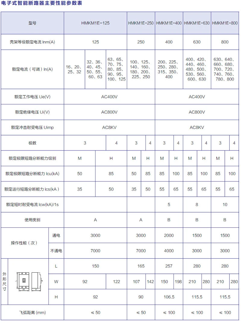 Nuomakehmkm1e-800A 3p Circuit Breaker MCB MCCB RCCB Switch Voltage Protecto