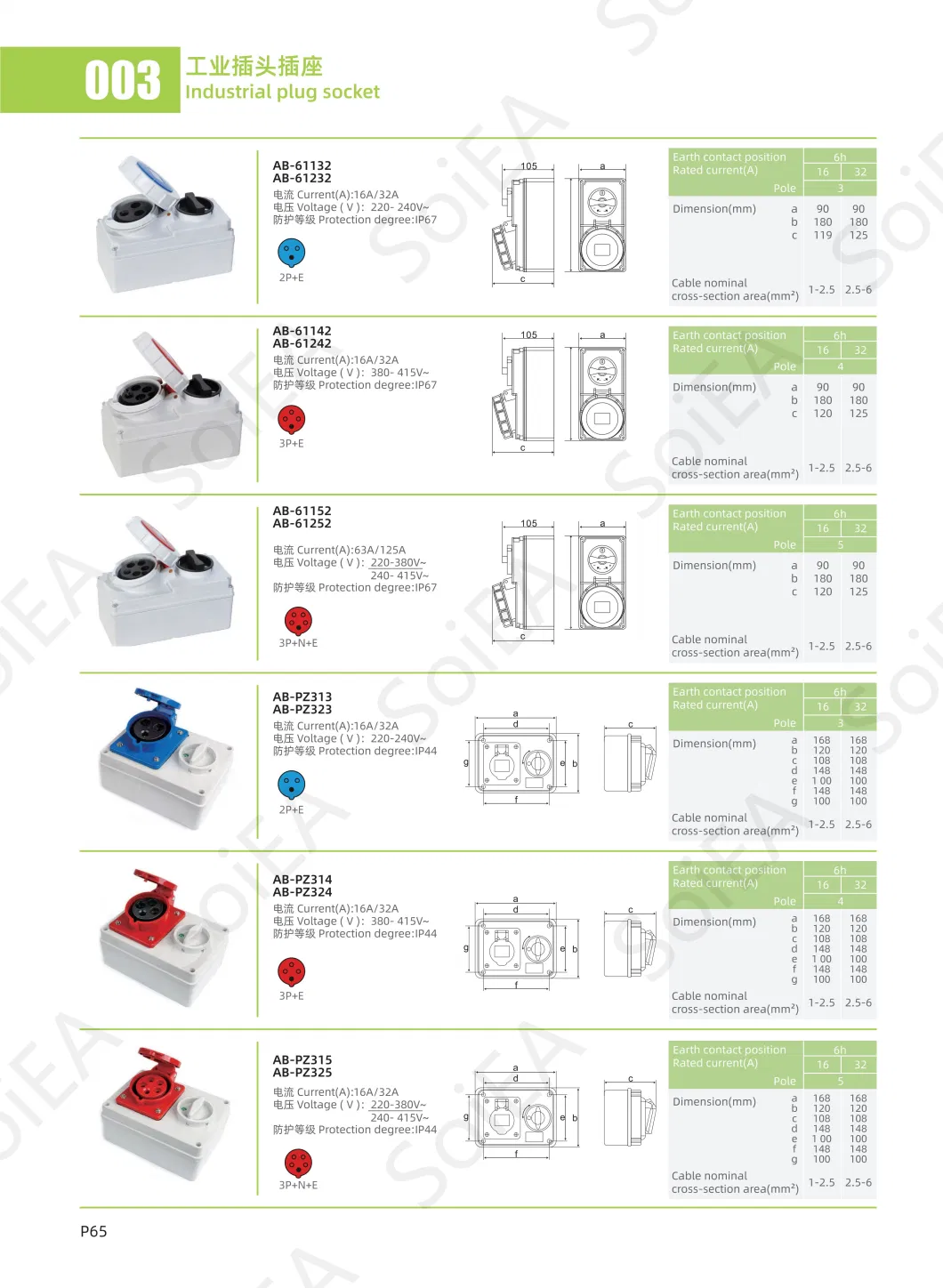 Logo Customized 16A 4 Pins IP44/IP67 Industrial Plugs with Switches