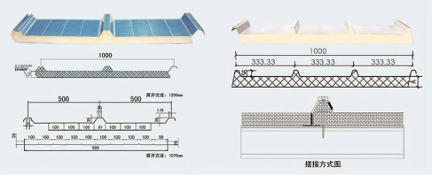 Decorative Thermal Insulation Soundproof EPS/Polystyrene/PU/Polyurethane/Rockwool Fireproof Sandwich Panel Board for Building Materials