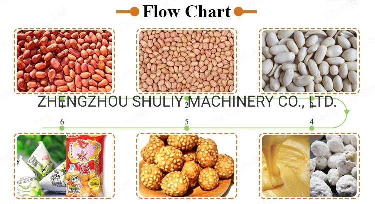 Cocoa/Peanut Sugar Coating Machine Production Line