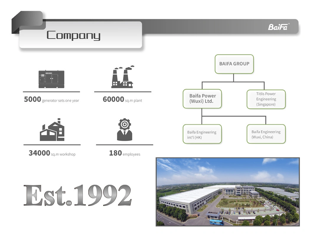 560-1200kw Electric Power Diesel Generator Powered by Baudouin Engine EPA Tier 2/3 with Stamford Alternator OEM Factory