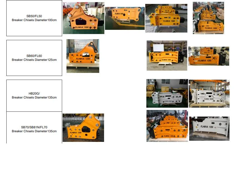 Flhmva FL121 Sb121 for Excavator Construction Machinery Hydraulic Breaker