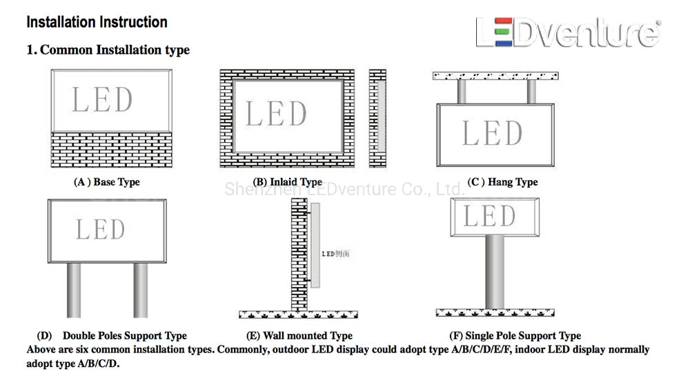 Indoor P1.8 Digital Advertising Panel LED Display Board with Billboard Screen