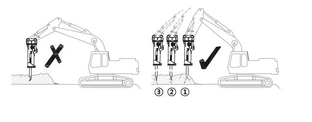 Rock Beaker/Rock Hammer/Hydraulic Breaker/ Hydraulic Hammer/ Excavator Attachment