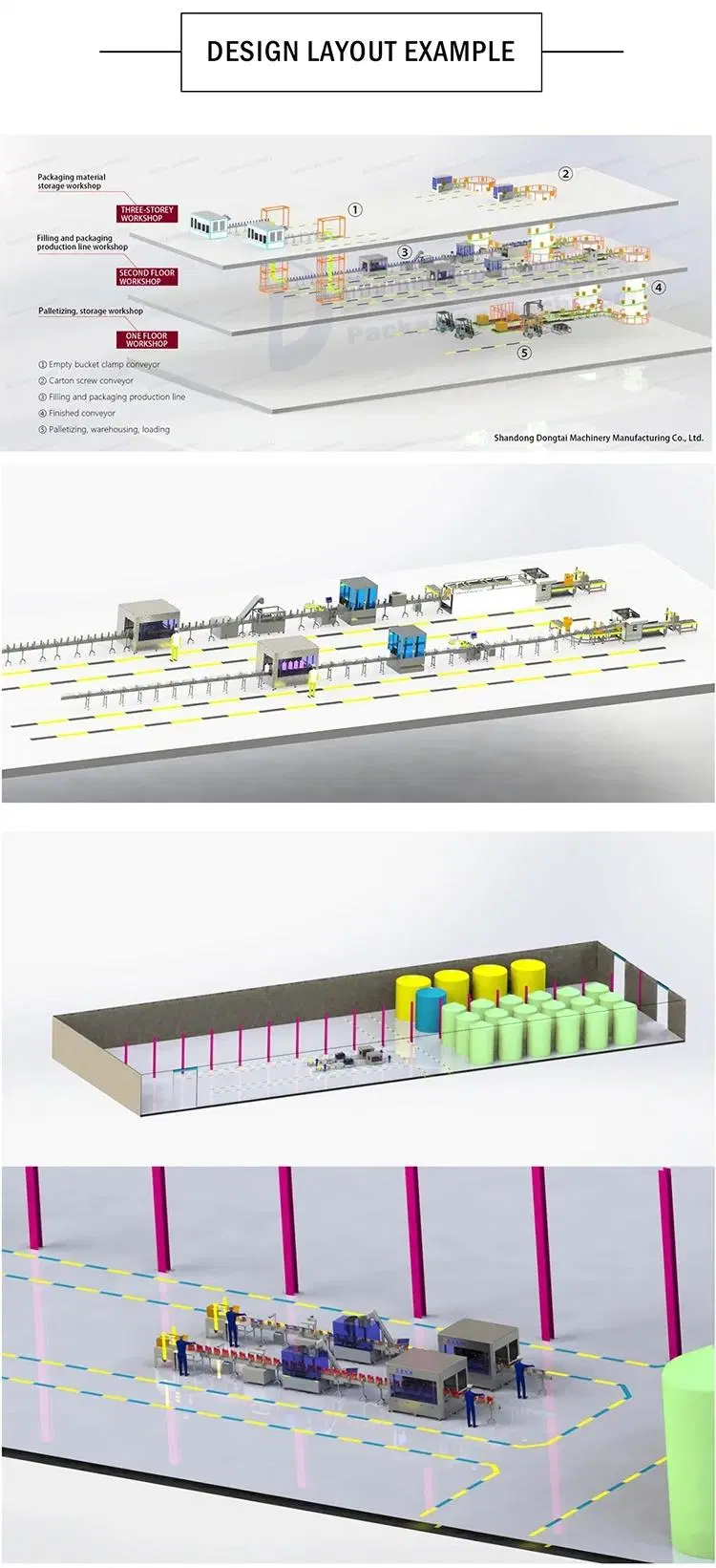 Edible Oil Sunflower Oil Filling and Packaging Equipment Production Line