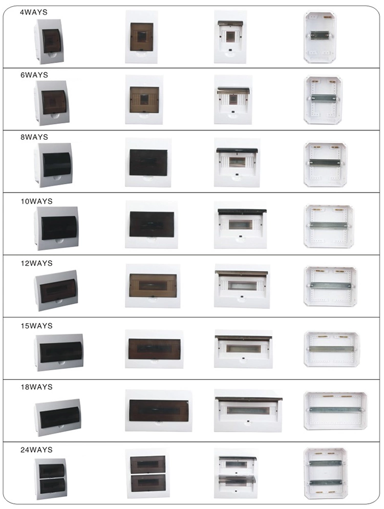 Transparent Cover Plastic Flush Mounting Single Two Row Consumer Unit