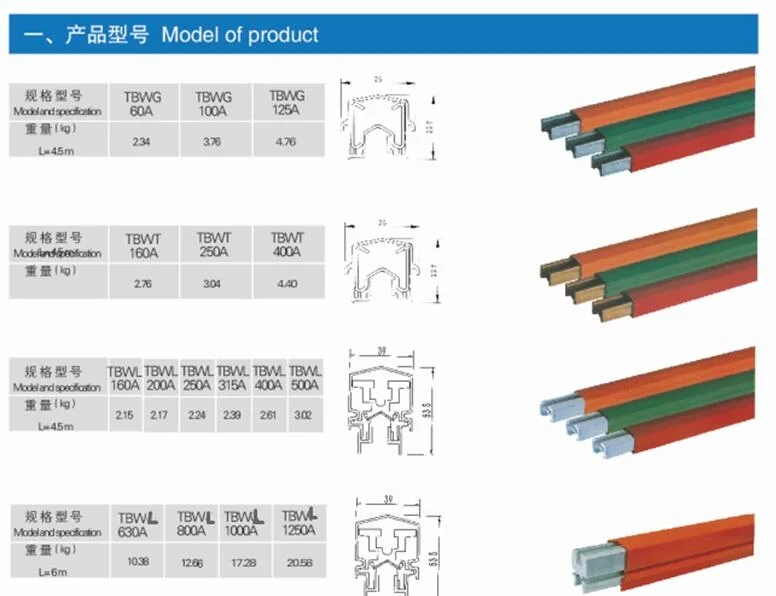 Factory Supply Aluminum Conductor Rail Copper Busbar for Crane