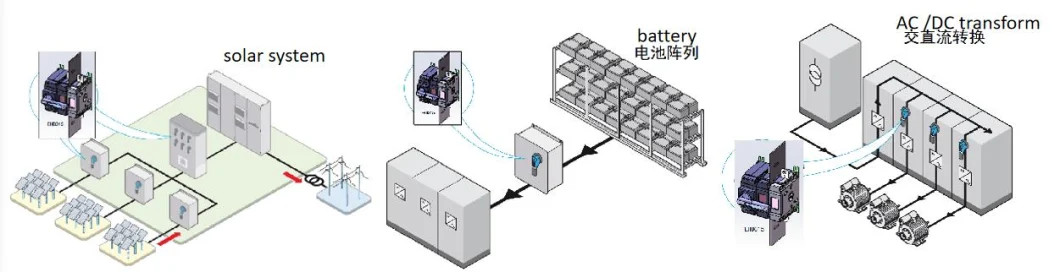 CE TUV Certificate 315 AMP Isolators 250A Manual Changeover Switch 3p Disconnect Switch