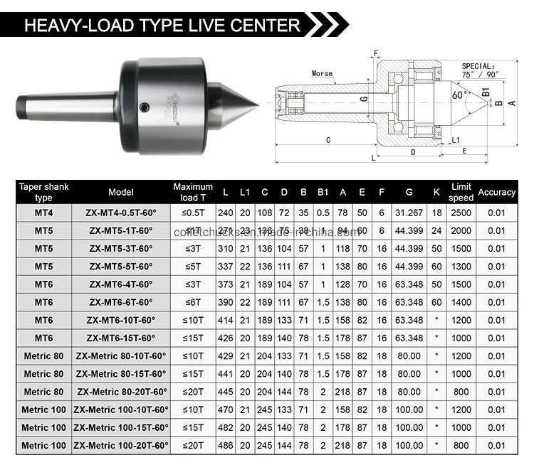 Mt4 Mt5 Mt6 Heavy Load Live Center 0.01mm Precision Rotary Live Center