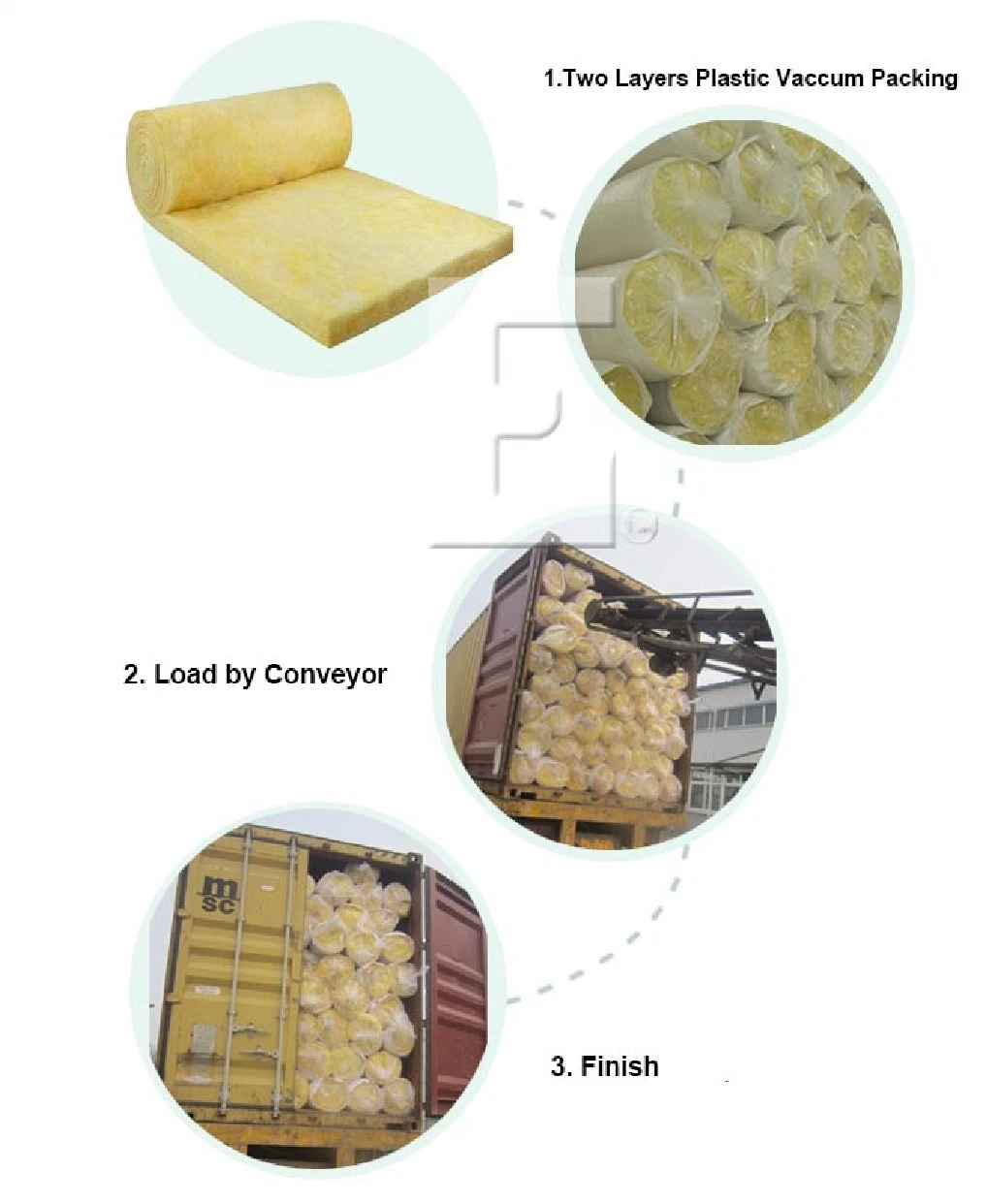 Fiberglass Wool Insulation Blanket Thermal Fiber Glass Wool Blanket Roll