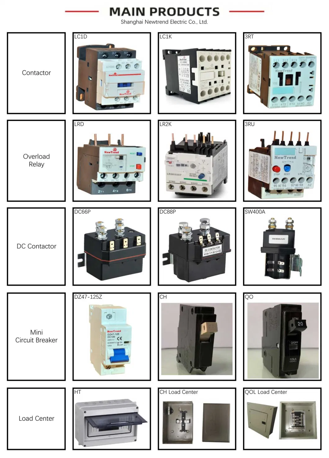 Qovs Circuit Breaker Box Centro De Carga Caja Termica 12 Esp 12 Space 125A 120V 240V Qol-12f Qol-12s Loadcenter Qol 12f Electrical Panel Load Center