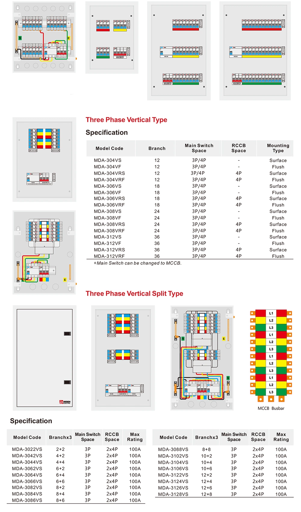 New Design Customized DIN Rail Type Metal MCB Distribution Board