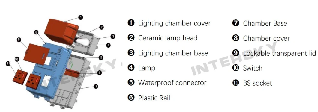 Low Voltage Distribution Board Waterproof Ready Board with Bulkhead Light