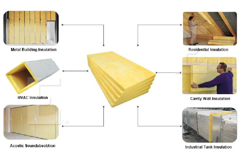 Fiberglass Board 25mm 80kg M3 Fiberglass Duct Board Rigid Panel Insulation Philippines Price