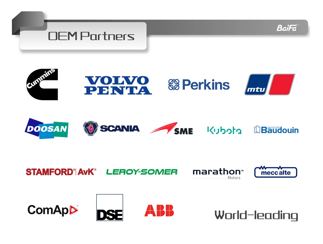 8-3000kw Electric Power Diesel Generator Powered by Cummins Volvo Perkins Mtu Doosan Mitsubishi-Sme Baudouin Engine with Stamford/Leroy Somer Alternator Factory