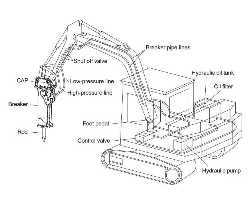 Soosan Excavator Hydraulic Breaker Sb121 Box Typeheavy Equipment Concrete Rock Stone Hydraulic Breaker Sb121excavator Attachment - Soosan Sb121 Box Type