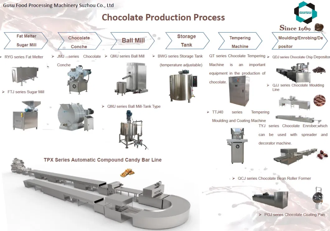 Long Service Life Chocolate Machine Chocolate Bean Making Production Line