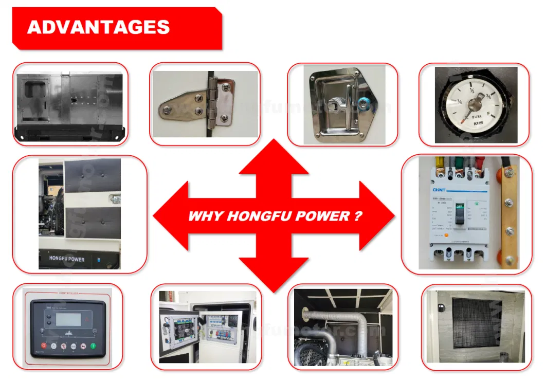 50/60Hz 10kVA-2500kVA Open/Silent Industrial Electric Power Diesel Generator with Cummins Perkins Deutz Doosan Lovol Baudouin Engine Stamford Hongfu Alternator