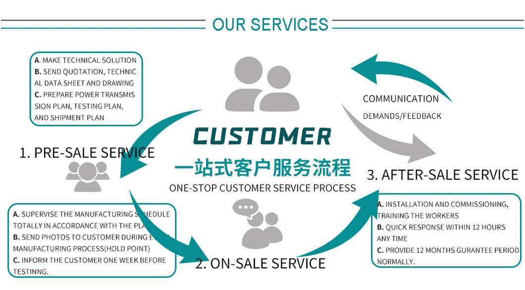 Manufactory Direct Switchgear Switch Cabinet Main Electrical Switchboard Manufacturer