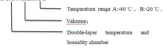 Wbe Climate Chamber Rapid Thermal Shock with 3 Box Testing Chamber