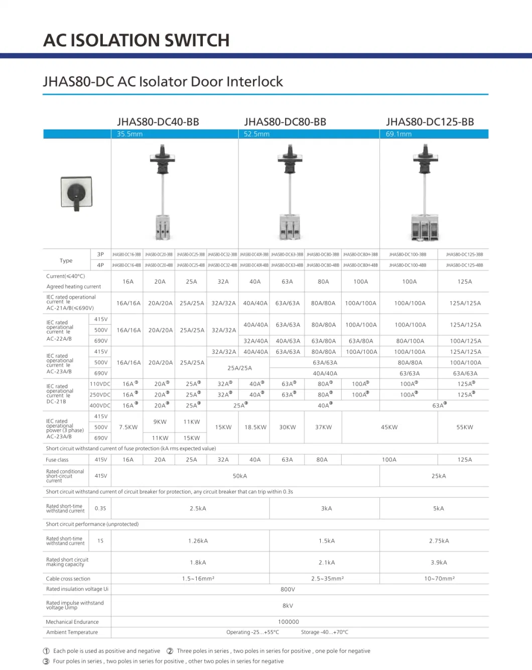 Disconnector Jhas80 Series AC 60A 80A 100A 125A 415V 690V Isolating Switch