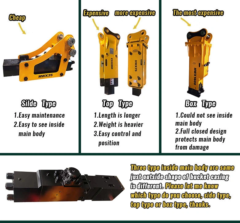 Box Type Hydraulic Breaker Rock Breaker for Mini Excavator 2 Ton 3 Ton 6 Ton