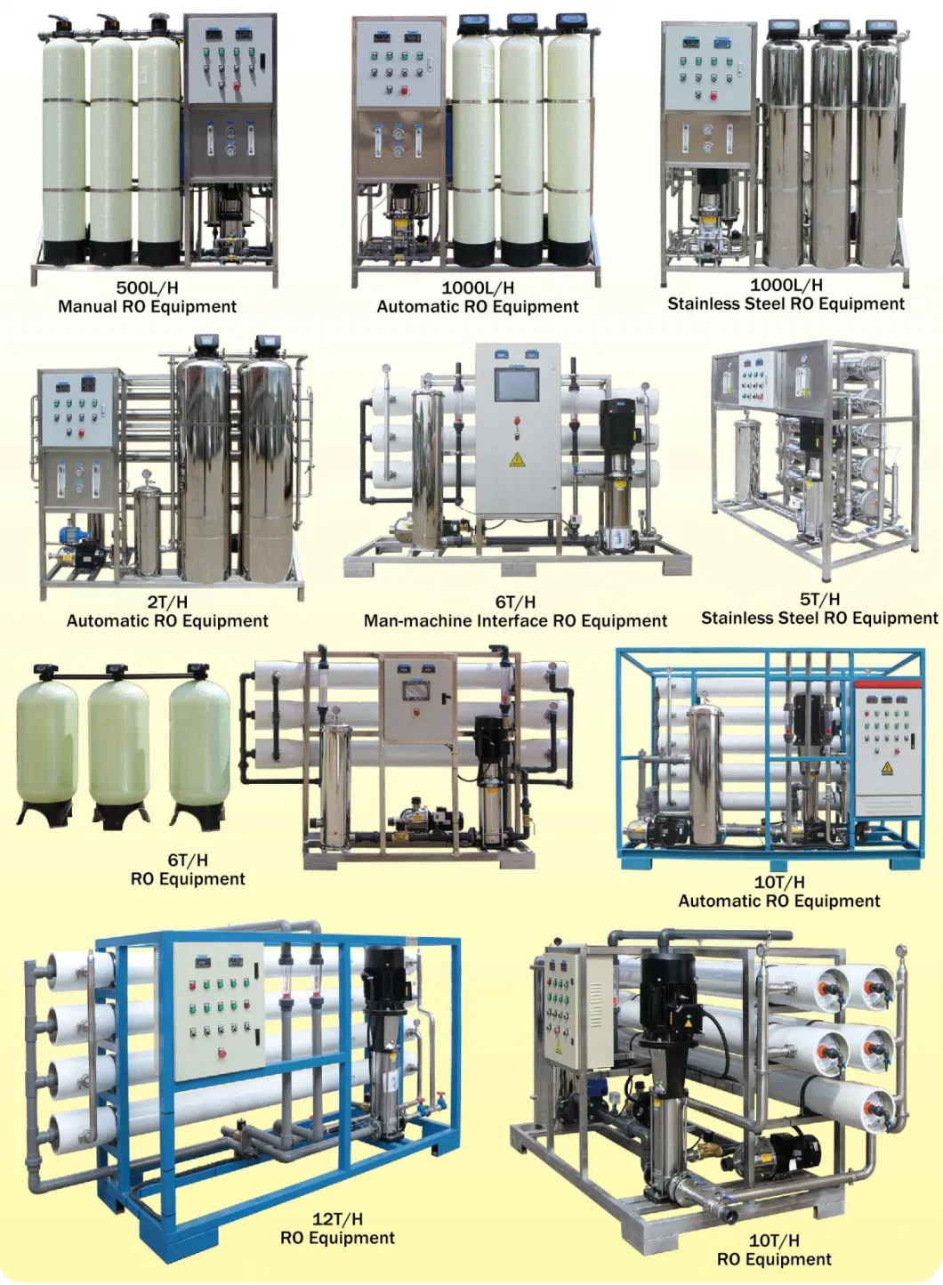 1000lph Reverse Osmosis System Water Filter Purifier Desalination RO Water Treatment Equipment/Unit/Skid with Tank