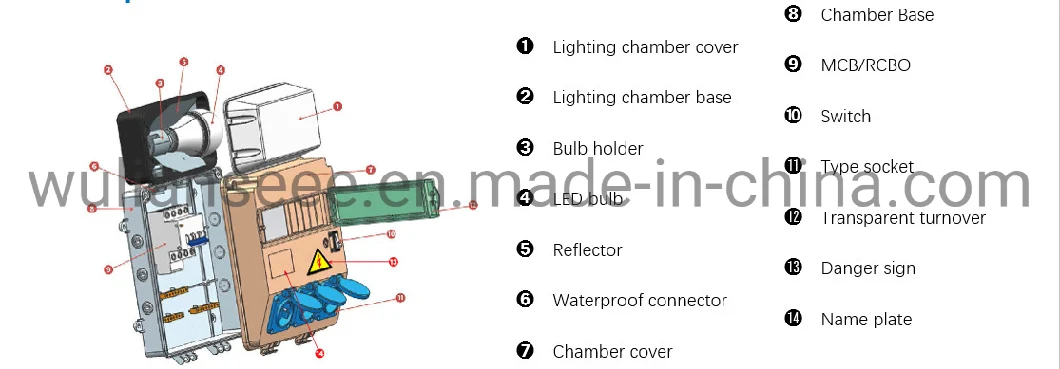 High Quality Ready Board with Three Sockets