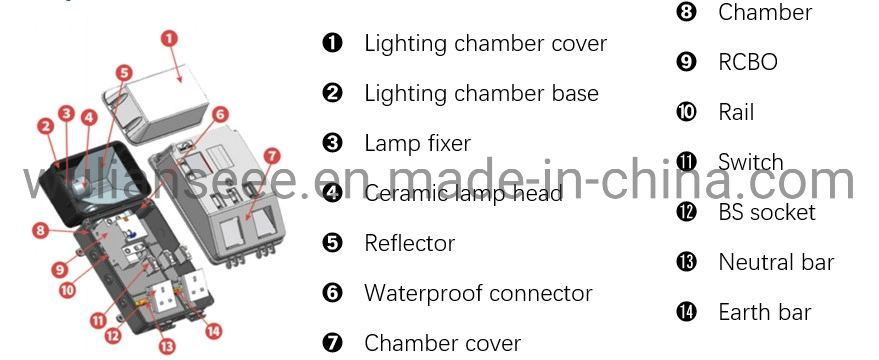 Two Sockets Ready Board for Lighting and Charging