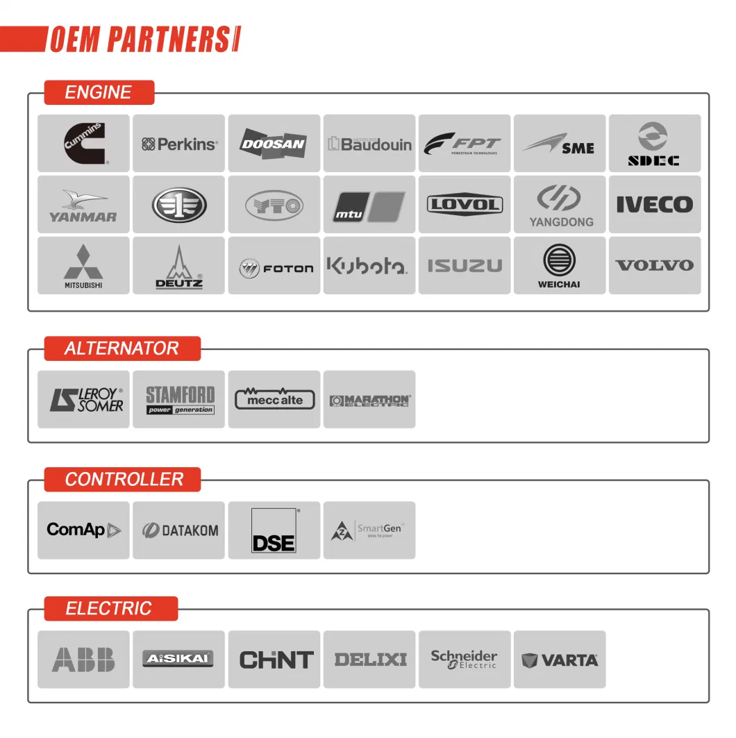 50/60Hz 10kVA-2500kVA Open/Silent Industrial Electric Power Diesel Generator with Cummins Perkins Deutz Doosan Lovol Baudouin Engine Stamford Hongfu Alternator
