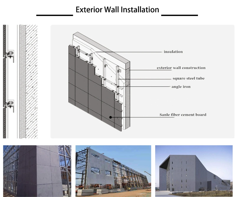 5mm Non-Asbestos Fireproof Waterproof Exterior Interior Wall Panel Cladding Fiber Cement Board