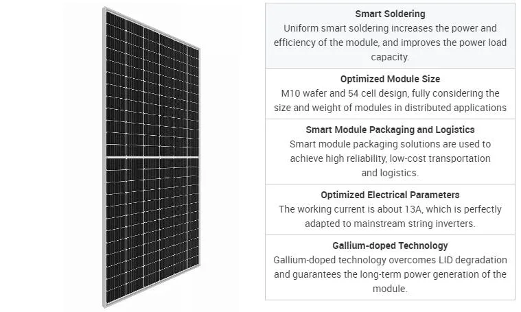 China CB Approved Longi Products Solar Panel Price 550W with Good Service Hi-Mo 5m