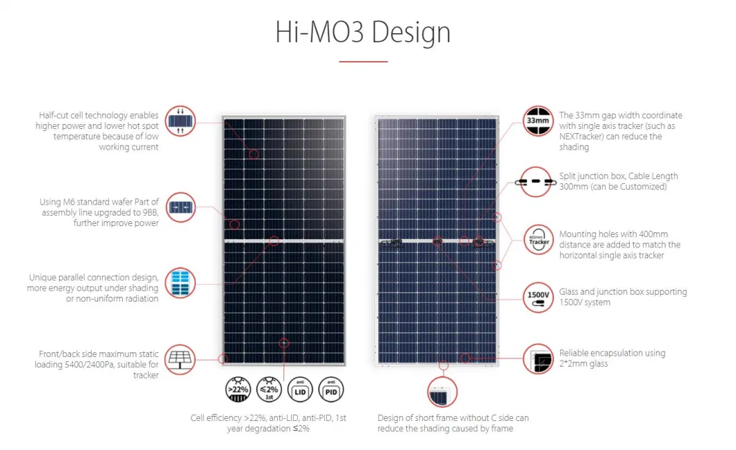 New 400W Longi Paneles Solares Fold Solar Power Panel with Good Service Hi-Mo 5