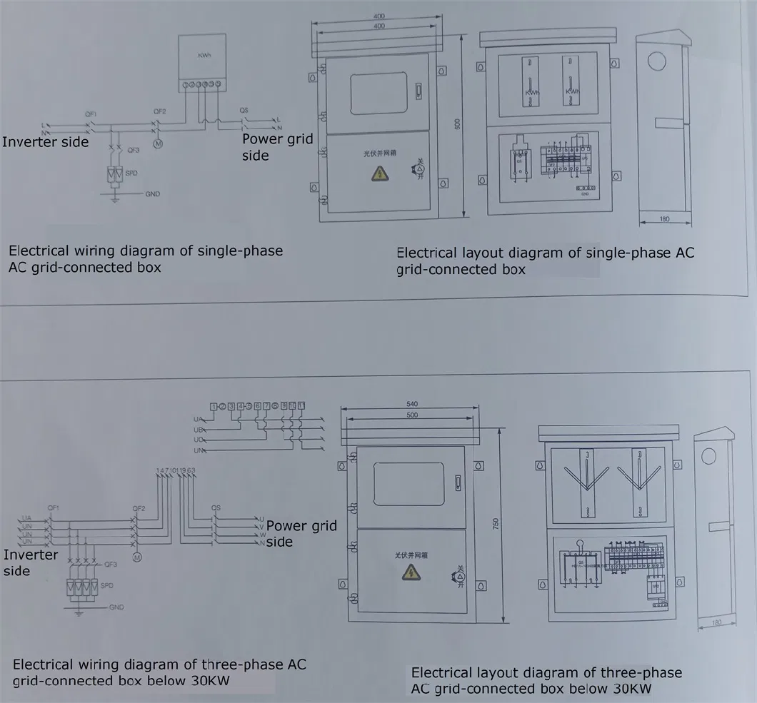 Kcjxf 220V 380V 3-200kw Single-Phase Three-Phase Photovoltaic Grid-Connected Distribution Box