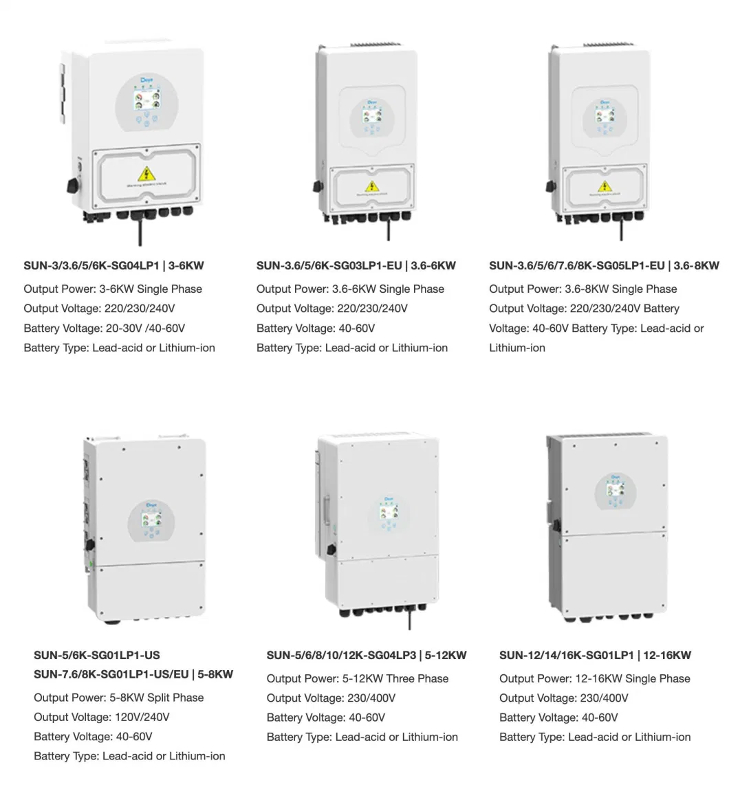 Sun-12K-Sg04lp3-EU Three Phase Hybrid 12kw Deye Inverter