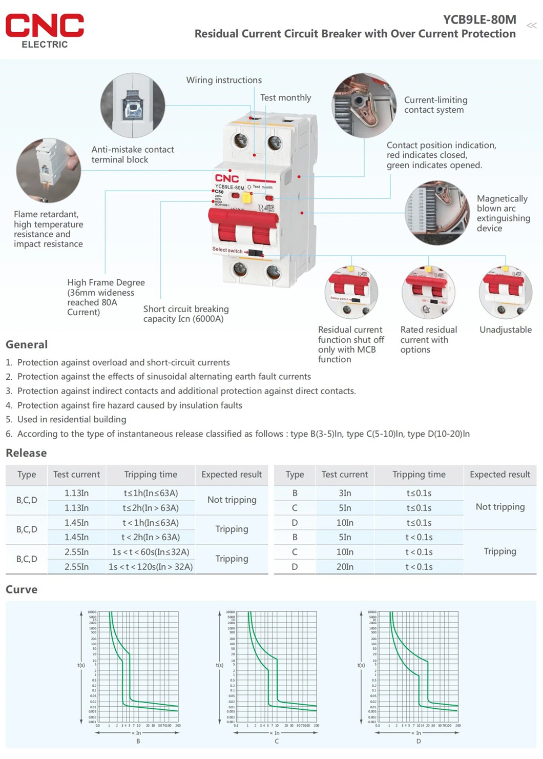 CNC Wholesale 6ka Breaker 6ka 4p ELCB MCB