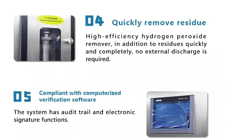 GMP ISO5 Vhp Sterilized Passbox Pass Through Box Vhp Decontamination Chamber