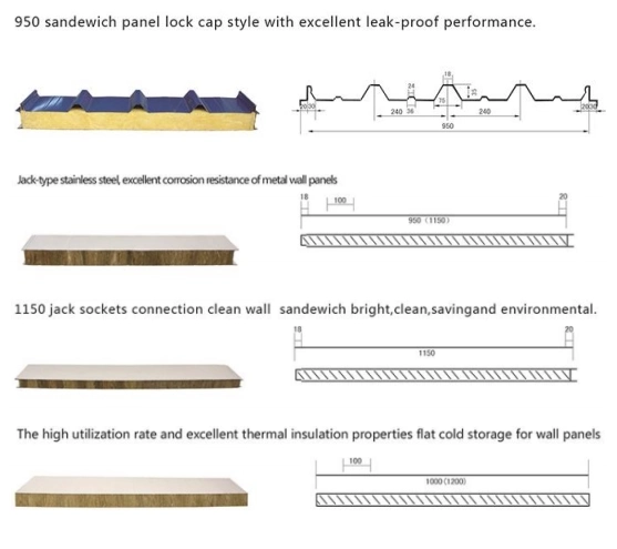 Decorative Thermal Insulation Soundproof EPS/Polystyrene/PU/Polyurethane/Rockwool Fireproof Sandwich Panel Board for Building Materials